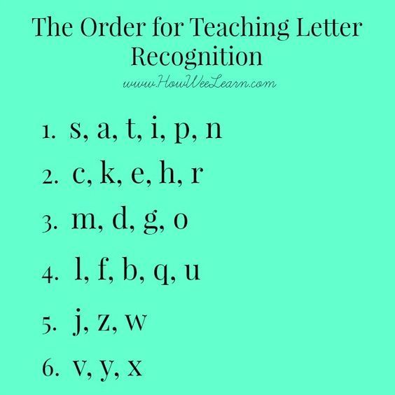 The order for teaching letter recognition, and why! Plus a ton of fun games and activities to have little