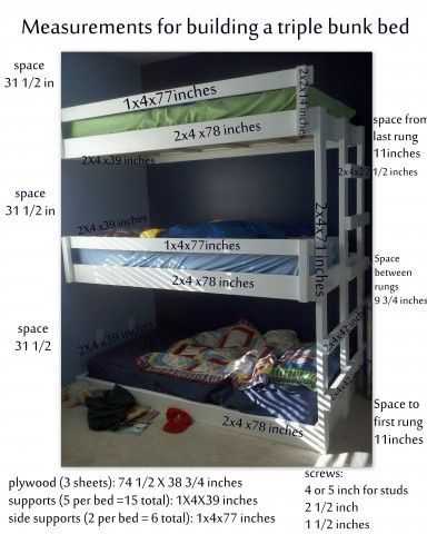 Easy Built in Triple Bunk Bed Measurement and Plans