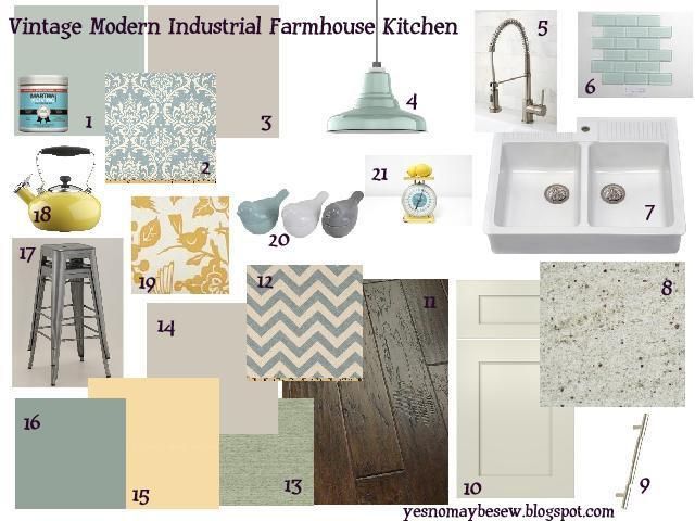 Exactly my decorative style. ” Vintage modern industrial farmhouse / rustic “
