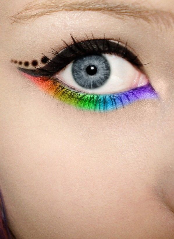 Rainbow Eyeshadow Tutorial