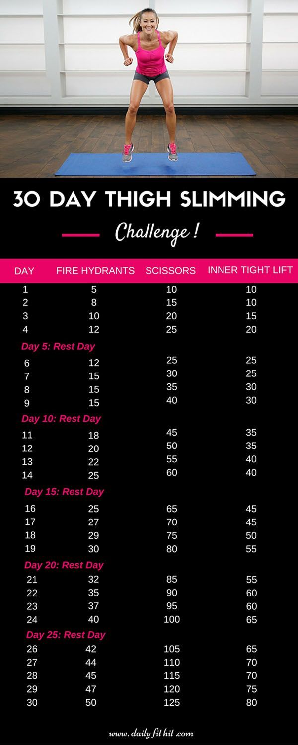 This month’s challenge will be focused on strong and toned thighs. Take up our new 30 Day Thigh Slimming