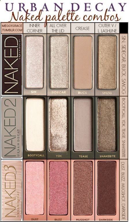 best naked palette combos the original naked palette one is the one I did for MONTHS before I