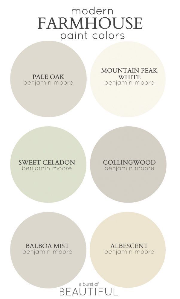 Choose the perfect Modern Farmhouse Neutral Paint Colors for a cozy and inviting home with these top Benja