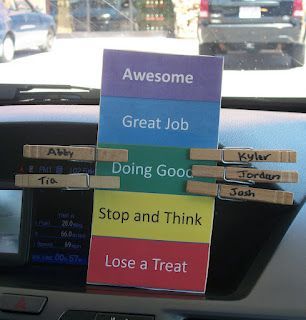 Classroom Freebies Too: Car Behavior Chart Freebie…minus the whole loosing a treat thing, I’d use someth