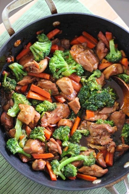 Easy Teriyaki Chicken with Vegetables Recipe