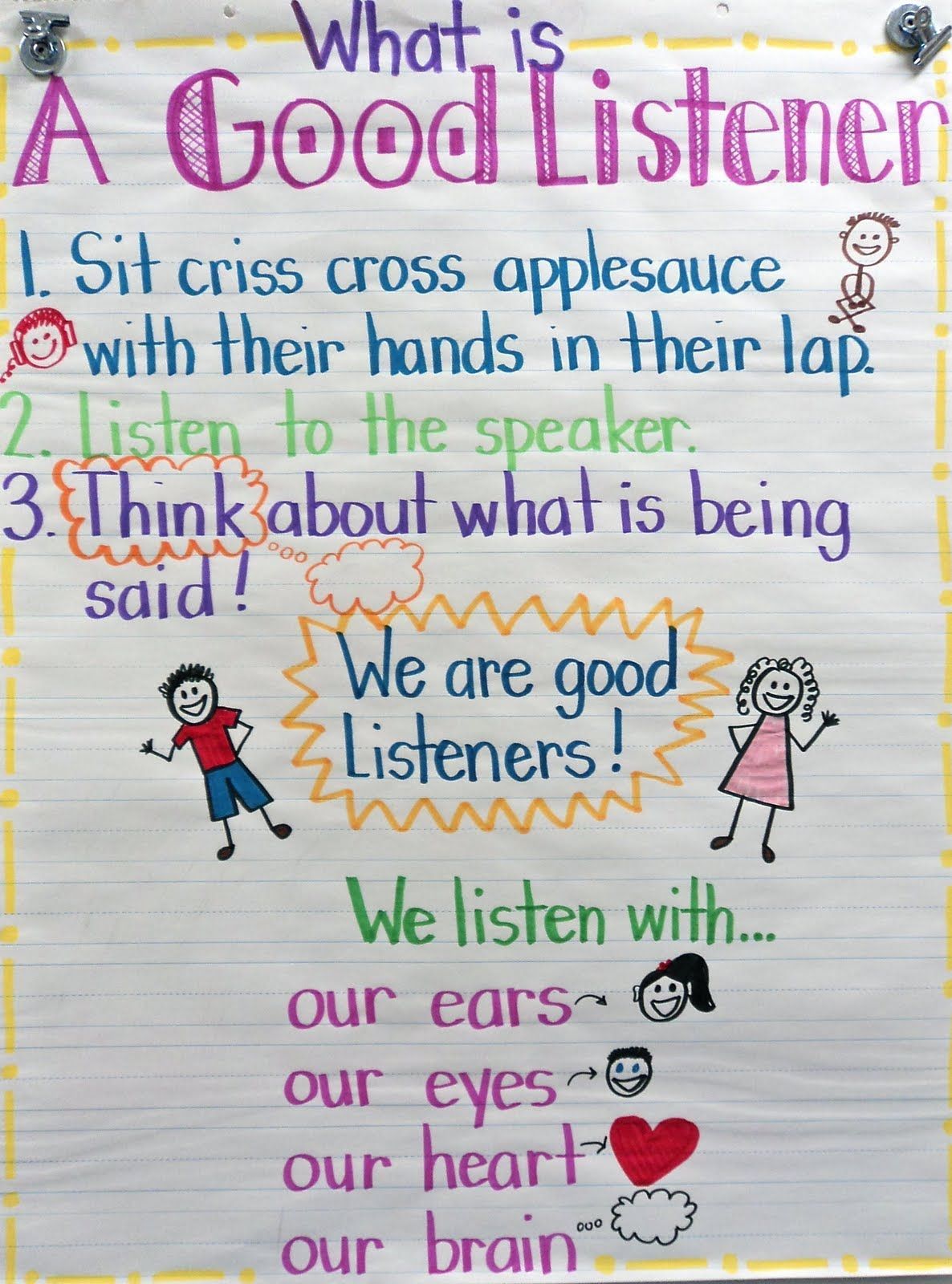 Good Listener Anchor chart-this would be perfect with Howard B Wigglebottom Learns to Listen!