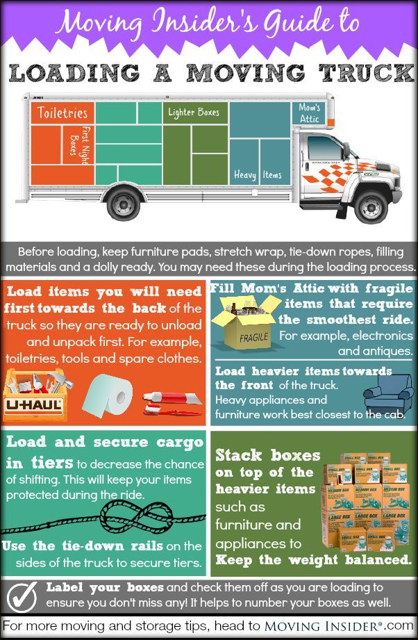 How to pack a moving truck. Everything is packed, the moving truck is outside. There are many different wa