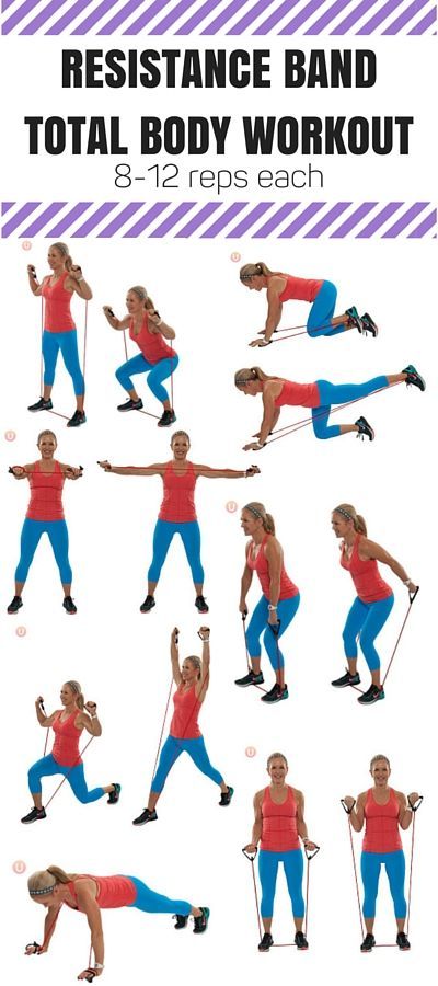 Put down the dumbbells and try these seven resistance band moves to tone your whole body!