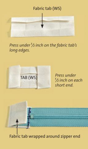 Sewing Tip: No More Scratchy Zipper Ends — Even an uncut zipper can irritate your skin. You can wrap the