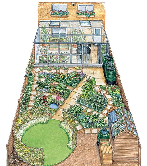 Some permaculture tips for the backyard garden.