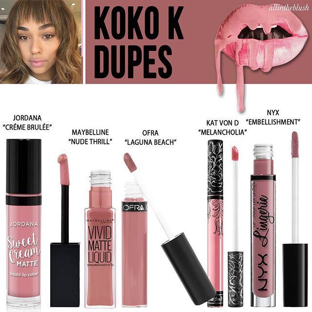 The last dupe post is here! Kylie Cosmetics Lipkit in “Koko K” More details