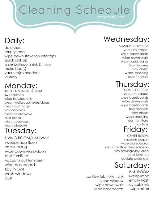 Weekly Cleaning Schedule – Spring Cleaning Day 1. Is it more efficient to organize cleaning by task or b