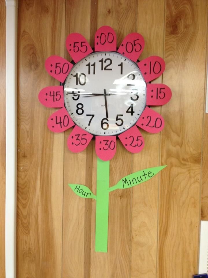 Cute idea for helping kids learn to tell time.