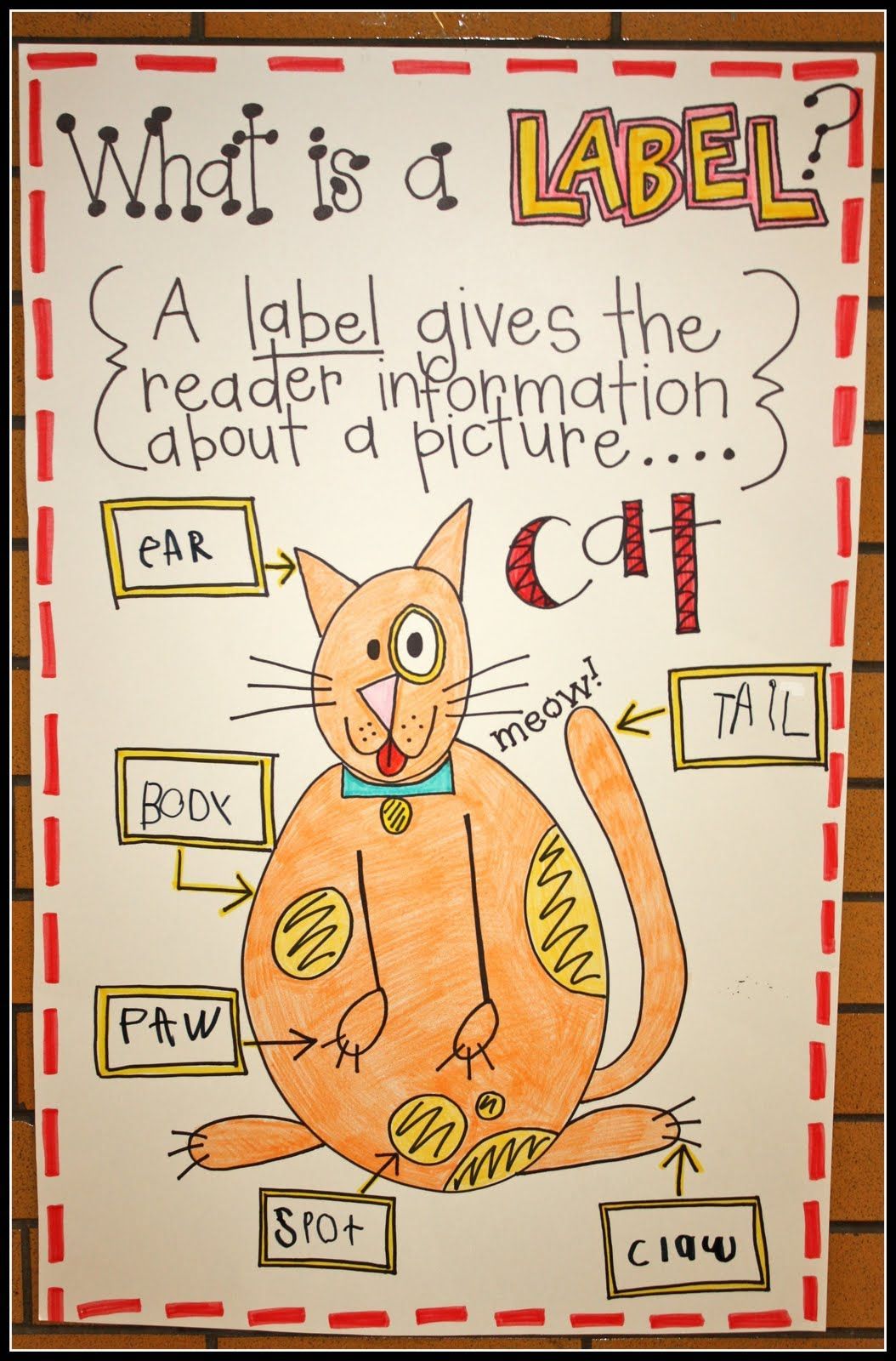 I looooooove this anchor chart. Great supplement when introduction informational text. (From Eberhart&