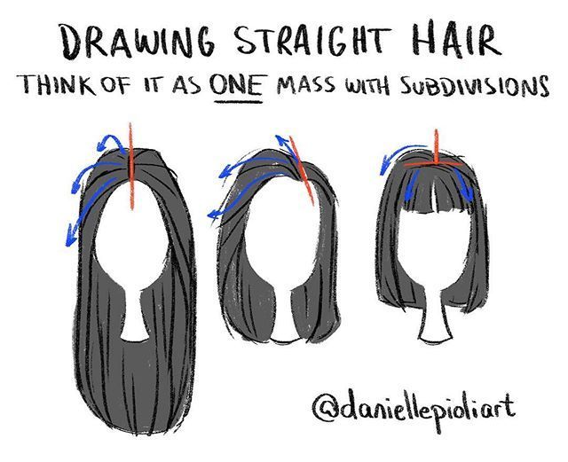 Quick Tip Monday – drawing straight hair.  Think of it as one mass with subdivisions. Choose where the