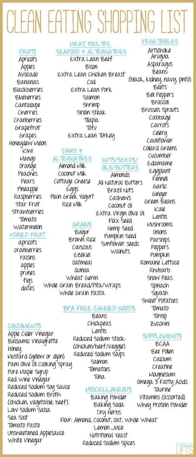 The Best Clean Eating Foods That You Can Choose {Clean Eating Grocery Shopping List} || lushiouslifts.