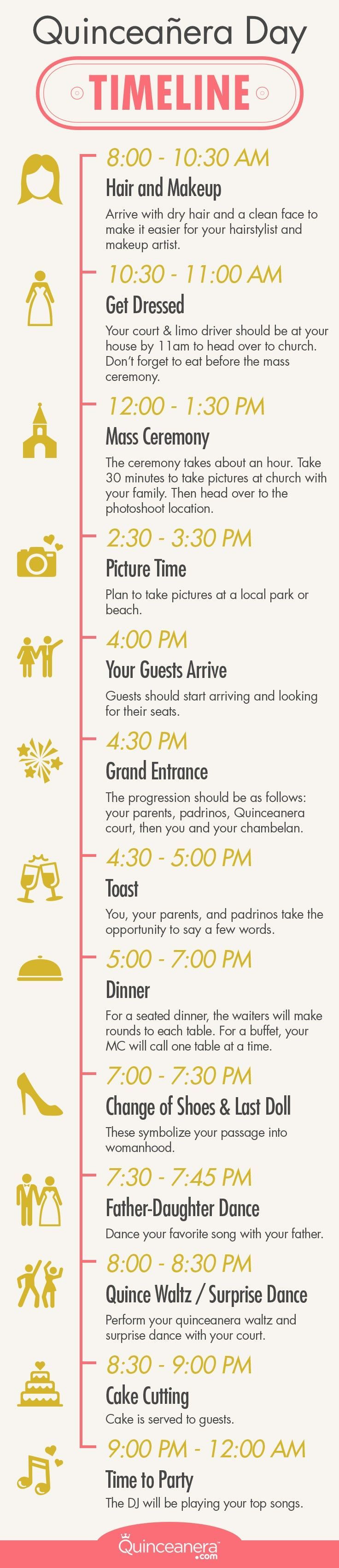 The complete guide to your quinceanera day guideline | Quinceanera Day Timeline | Quinceanera Planning