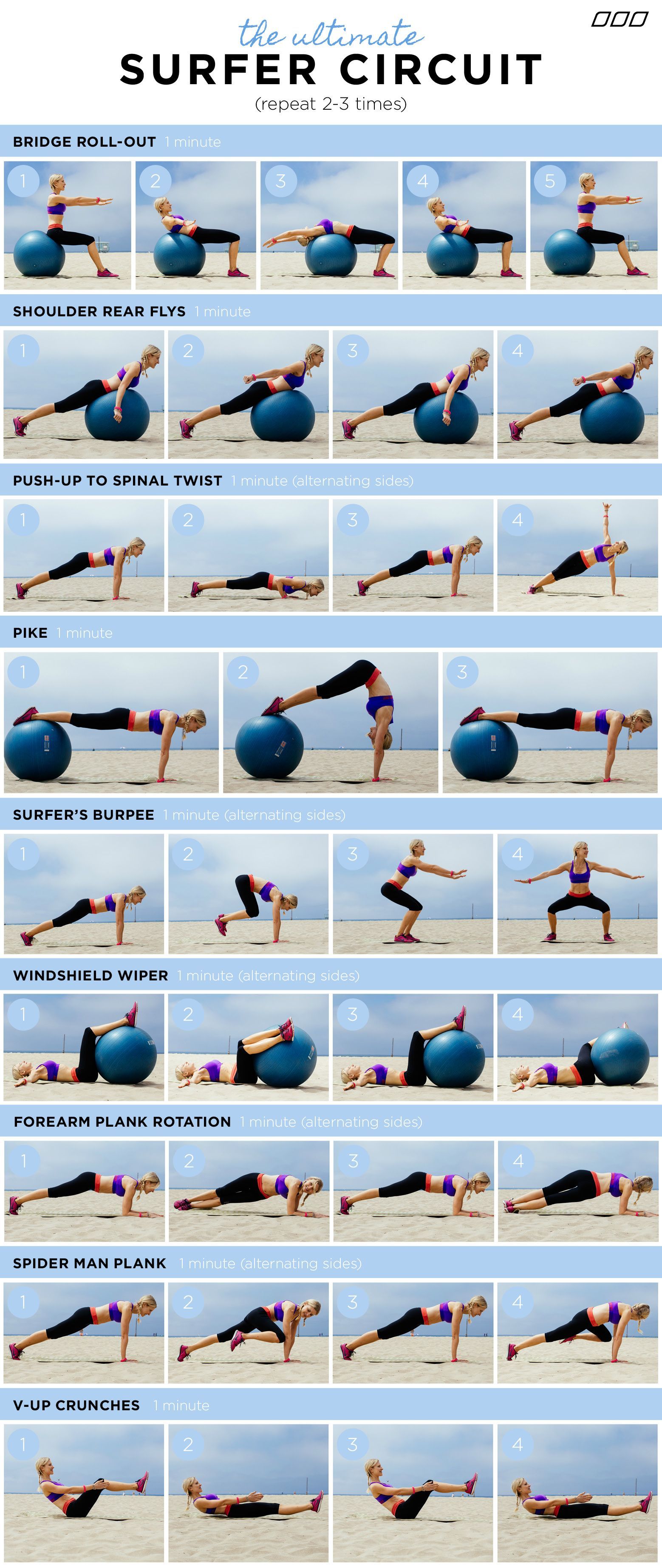The Ultimate Surfer Workout by Monica Nelson & Move Nourish Believe