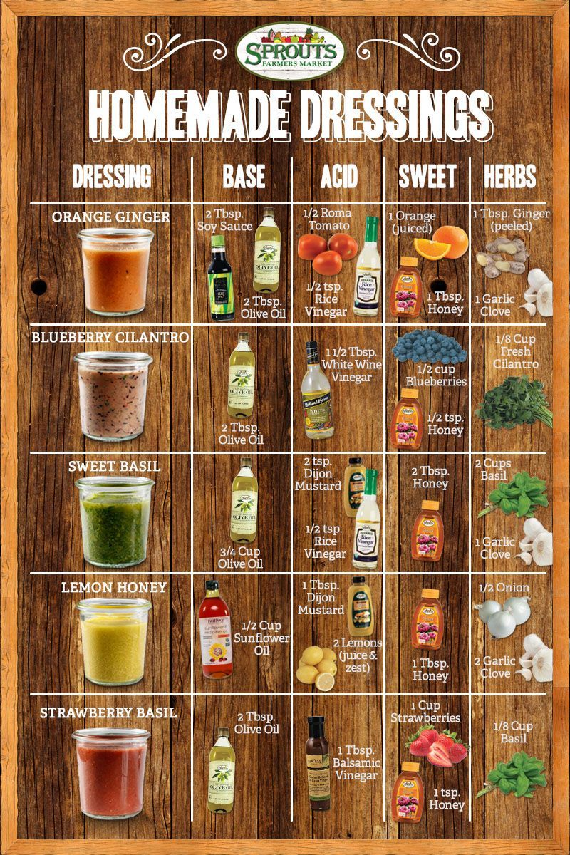 Weve made whipping up your favorite, fresh salad dressing at home a cinch! Your DIY guide to home