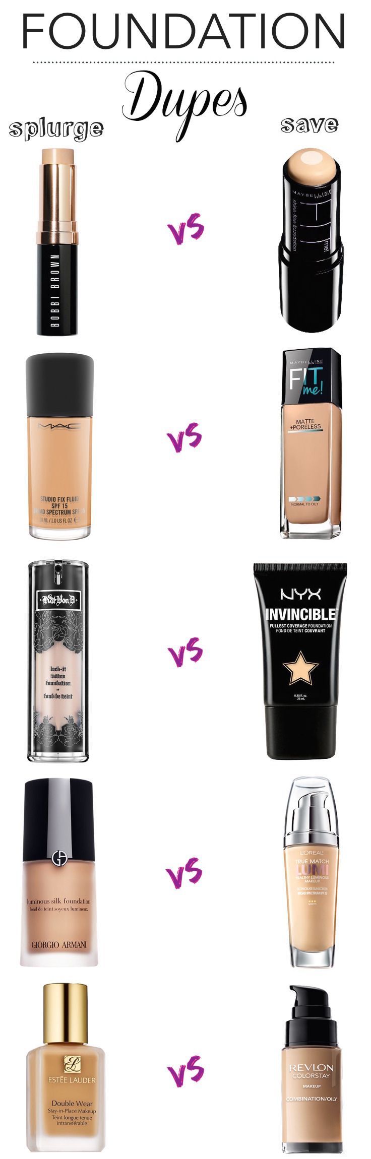 As much as we love to dish out big bucks on our makeup, it’s not always feasible…