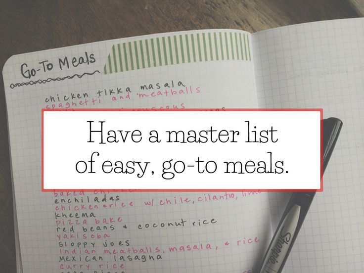 bullet journal go to meal – Google Search