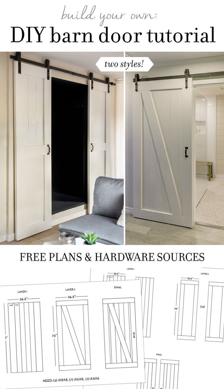 DIY Barn Door Plans & Tutorial | Jenna Sue Design Blog