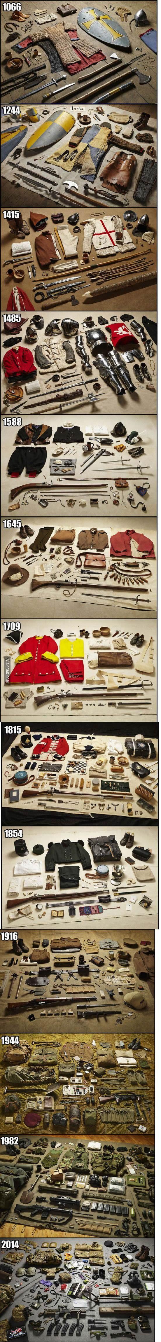 History of war uniforms in one image.