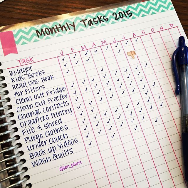 How do you keep track of monthly tasks? I use the notes pages in the back of my eclifeplanner! by jen_