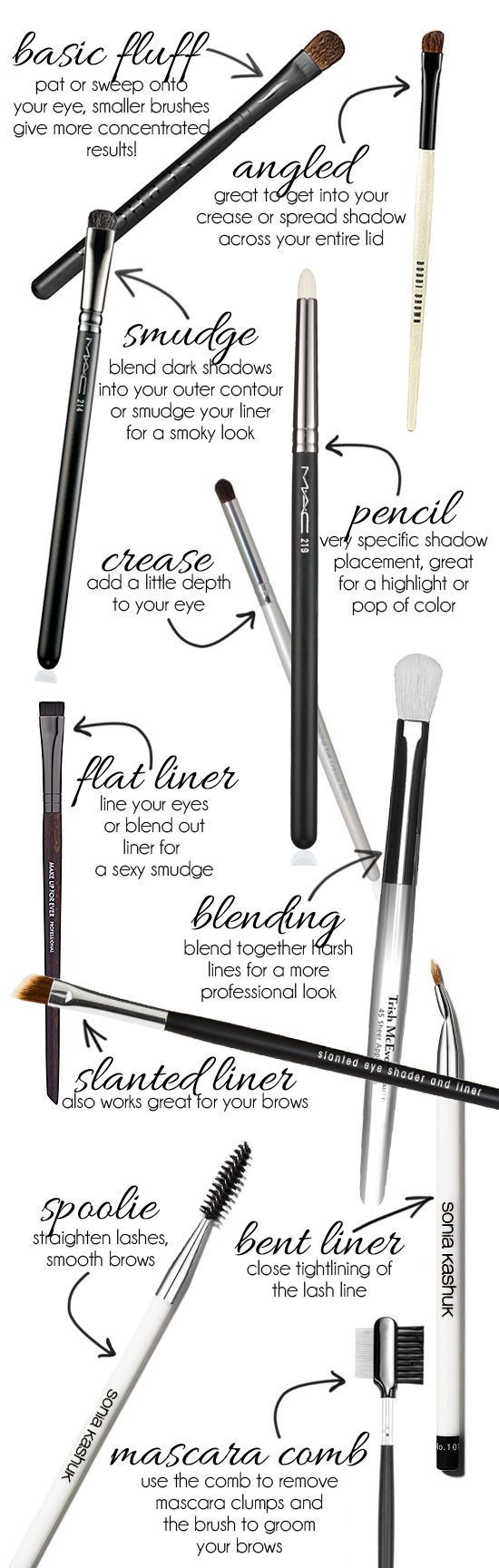 Im so bad with makeup, and this is really helpful!