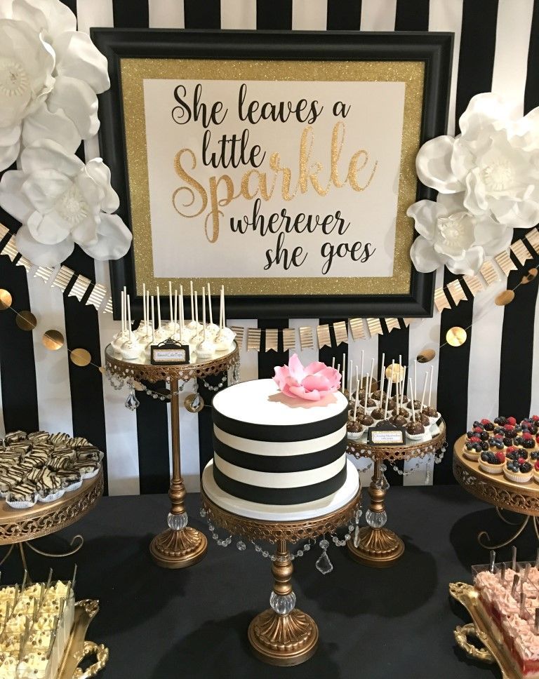 Kate Spade inspired party theme back drop