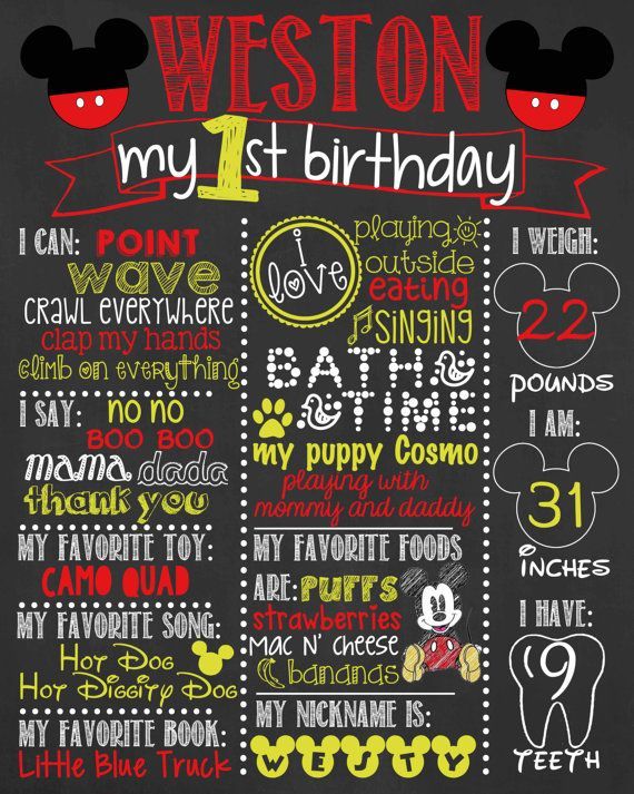 Mickey Mouse Birthday Chalkboard / Boy Birthday by LetsGetChalky