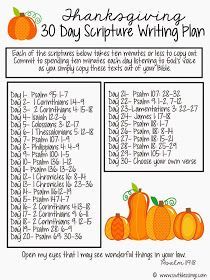 Sweet Blessings: Thanksgiving Scripture Writing