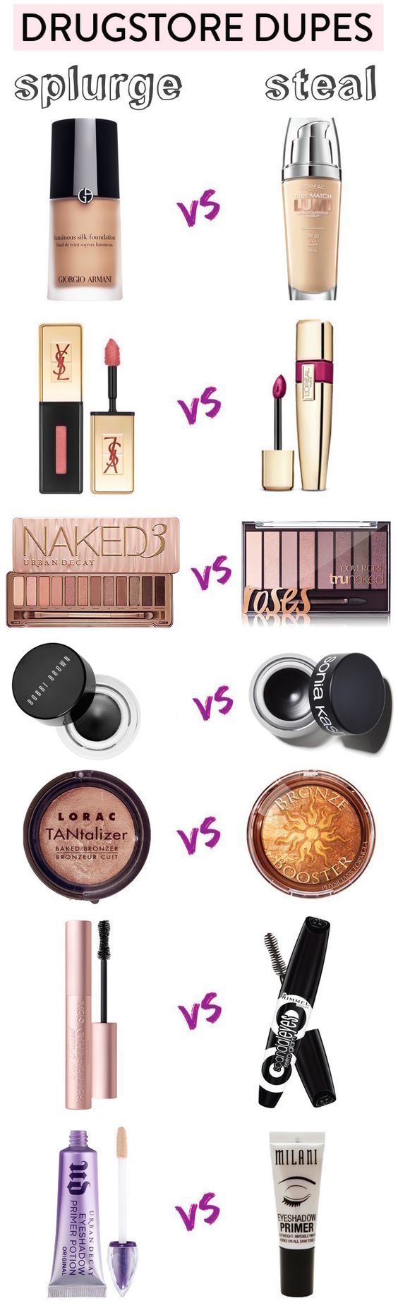 These 10 Makeup Dupe Hacks have saved me SO MUCH MONEY! I use makeup regularly so this post is AMAZING