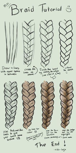 A step by step tutorial on how to draw braids on sumopaint.