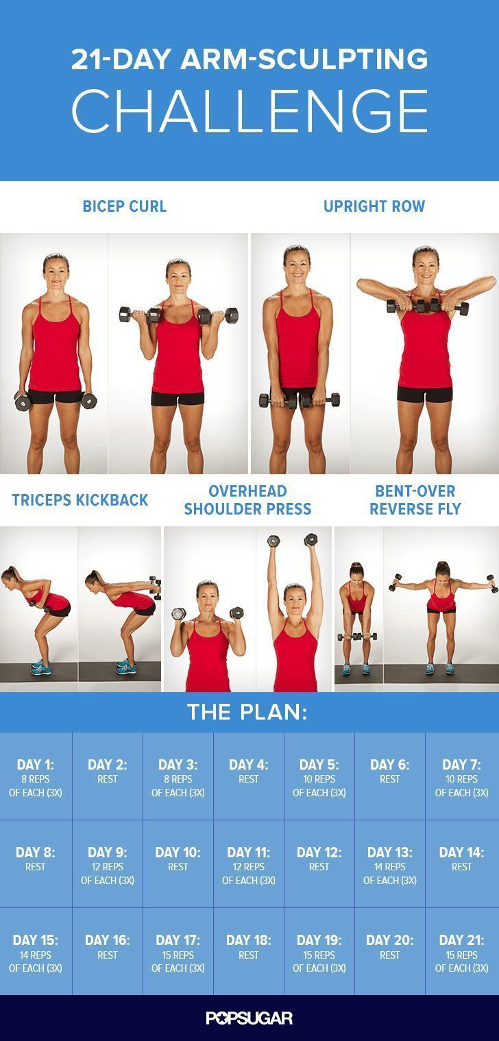 After following this 21-day arm plan, not only will your arms look toned — you&#