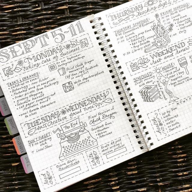 Have you heard of bullet journaling? The latest trend in list making, it really ju