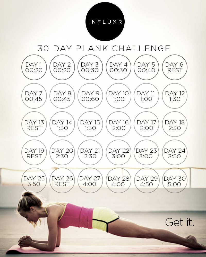 ¿Quieres un reto de fitness? Practica durante 30 días la plancha, funciona :)