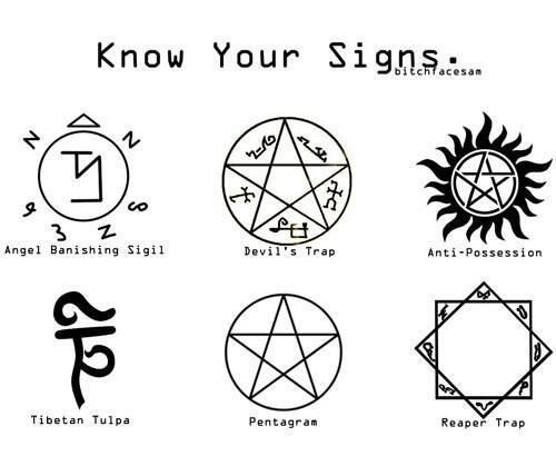 Supernatural Signs, I would totally get the anti-possession as a tattoo!