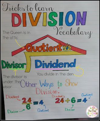 Tricks to learn Division Vocabulary and a FREEBIE! Learn some really great tricks