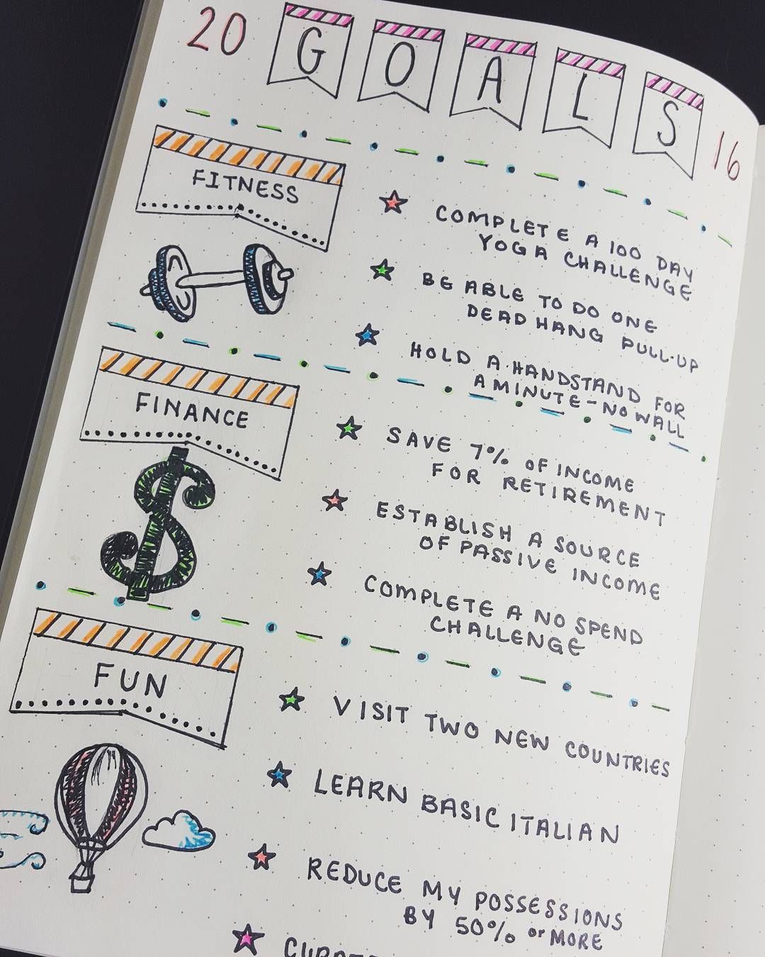 10 Bullet Journal Ideas to Kickstart your New Obsession