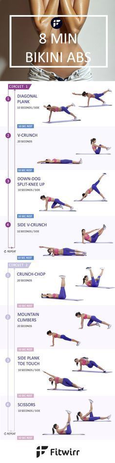 8 Minute Bikini Abs Workout