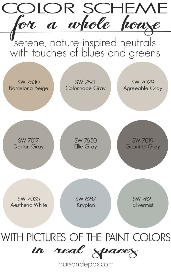A color scheme for a whole house! See paint colors in real spaces in this home tou