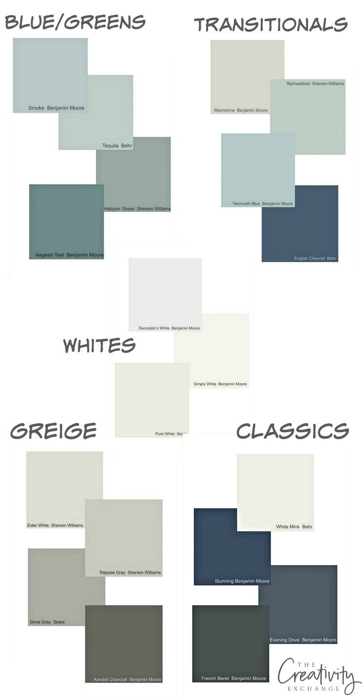 Cabinet Paint Color Trends and How to Choose Timeless Colors.