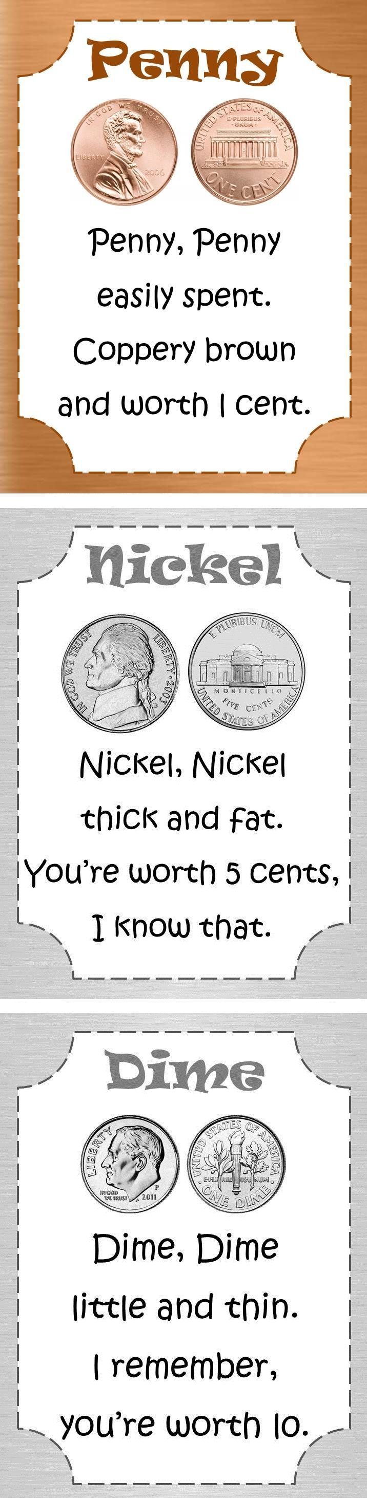 Coin poems to help students remember the value of pennies, nickels, and dimes.