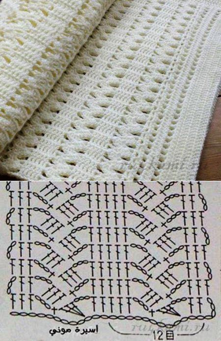 crochet blanket…♥ Deniz ♥: