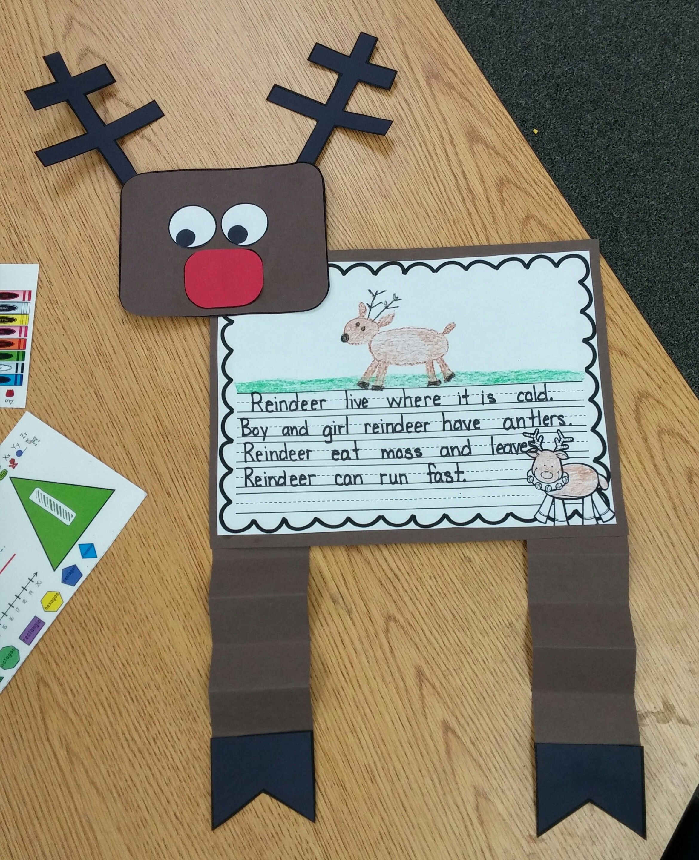 Cute Reindeer Unit: Student Readers, KWL chart, Can – Have – Are, If I had a Reind