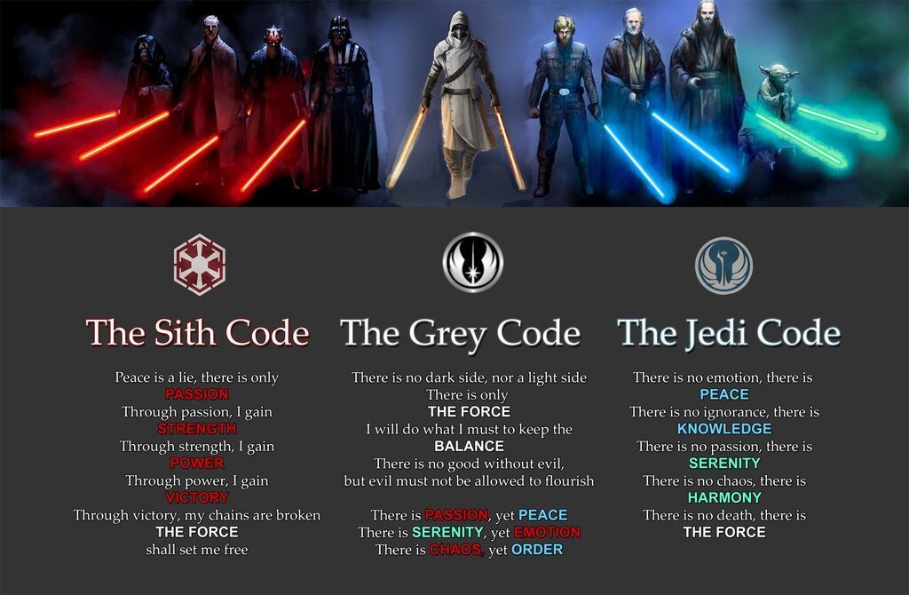Dropbox – The Grey Jedi Code.jpg