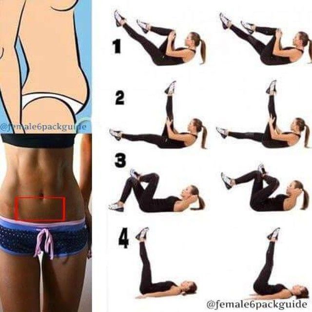 Lower ab workouts! Challenge friends by tagging them! #female6packguide — realres