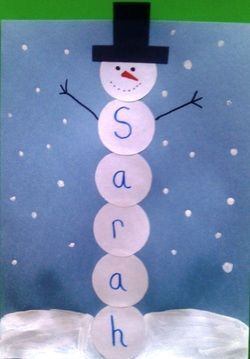 paper plate snowman,winter crafts for preschoolers,mitten crafts,how to make a sno