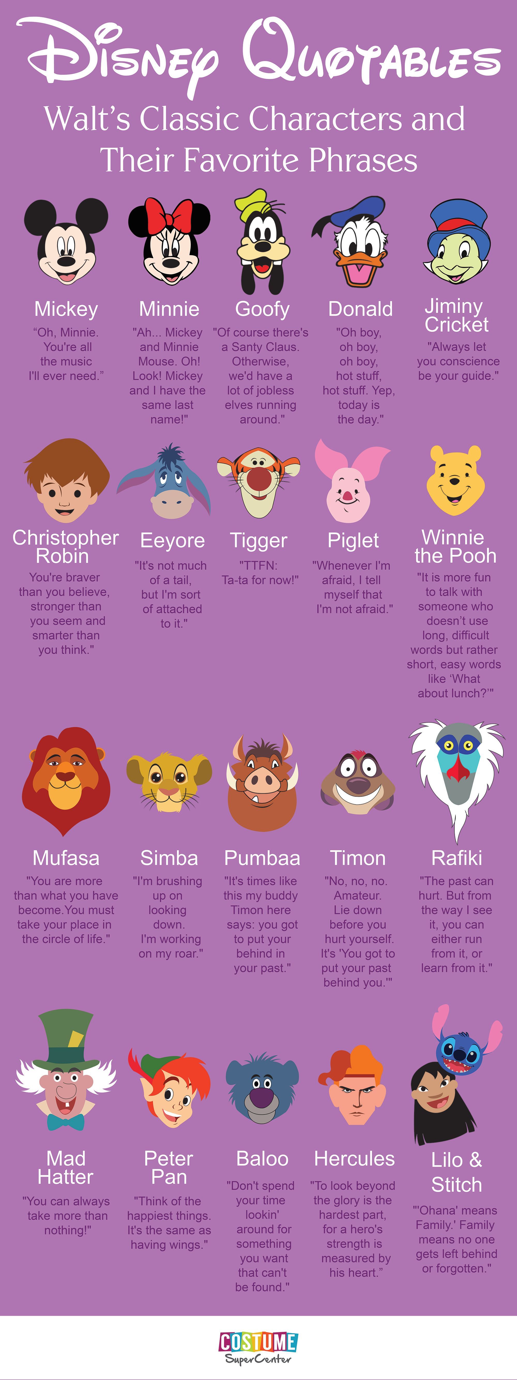 Quotes from your favorite Disney characters all on one infographic.